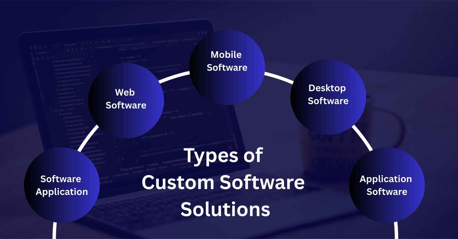 Types of Custom Software Solutions