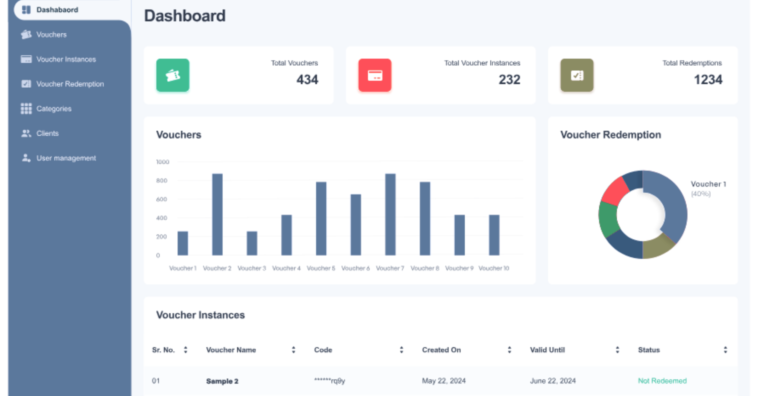 Voucher Management System